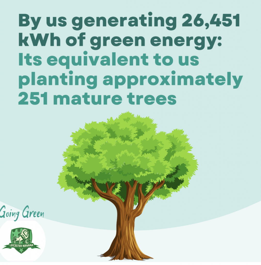 Leicester Nirvana Scores a Goal for the Planet with Major Green Energy Grassroots Initiative