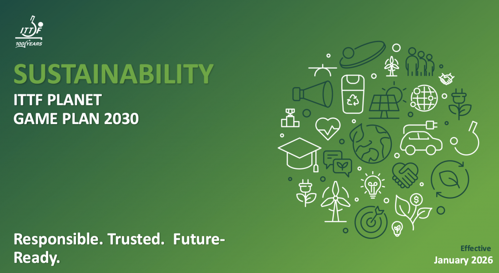 Serving with Purpose: ITTF Unveils Planet Game Plan 2030 and Expands Global Participation